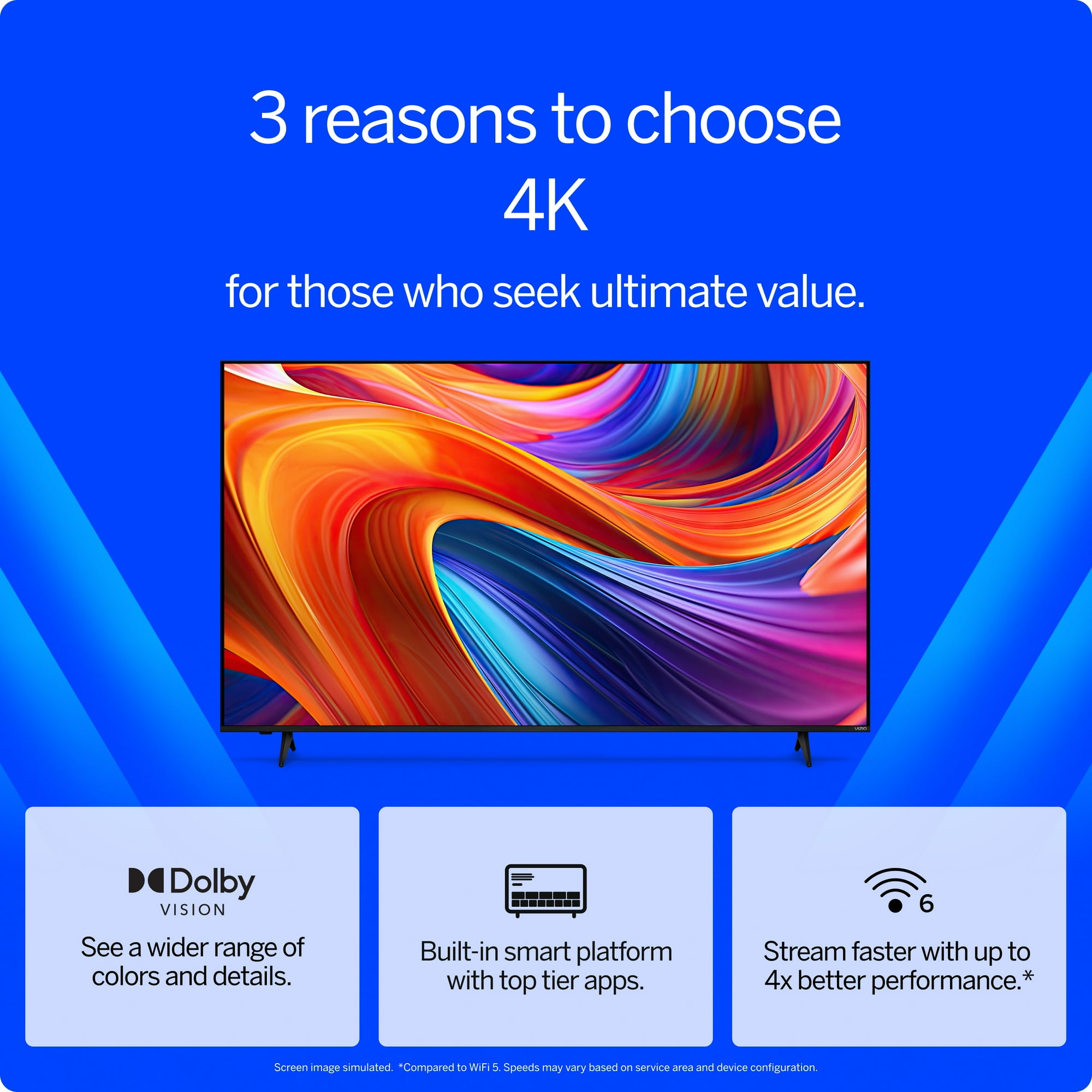 Last day for factory clearance! VIZIO 75” 4K Smart TV - Image 6