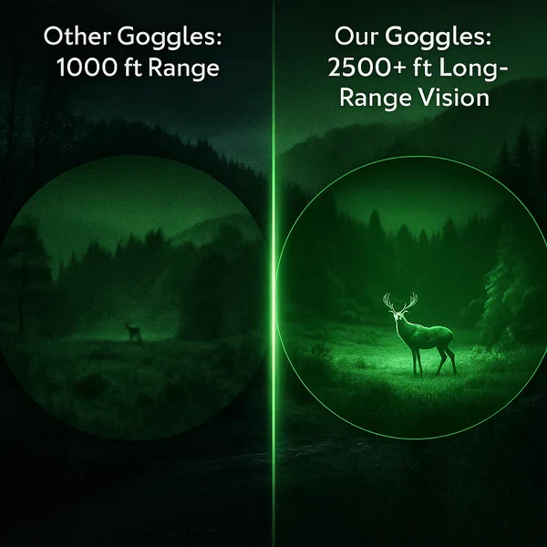 Night Vision Goggles - Image 6